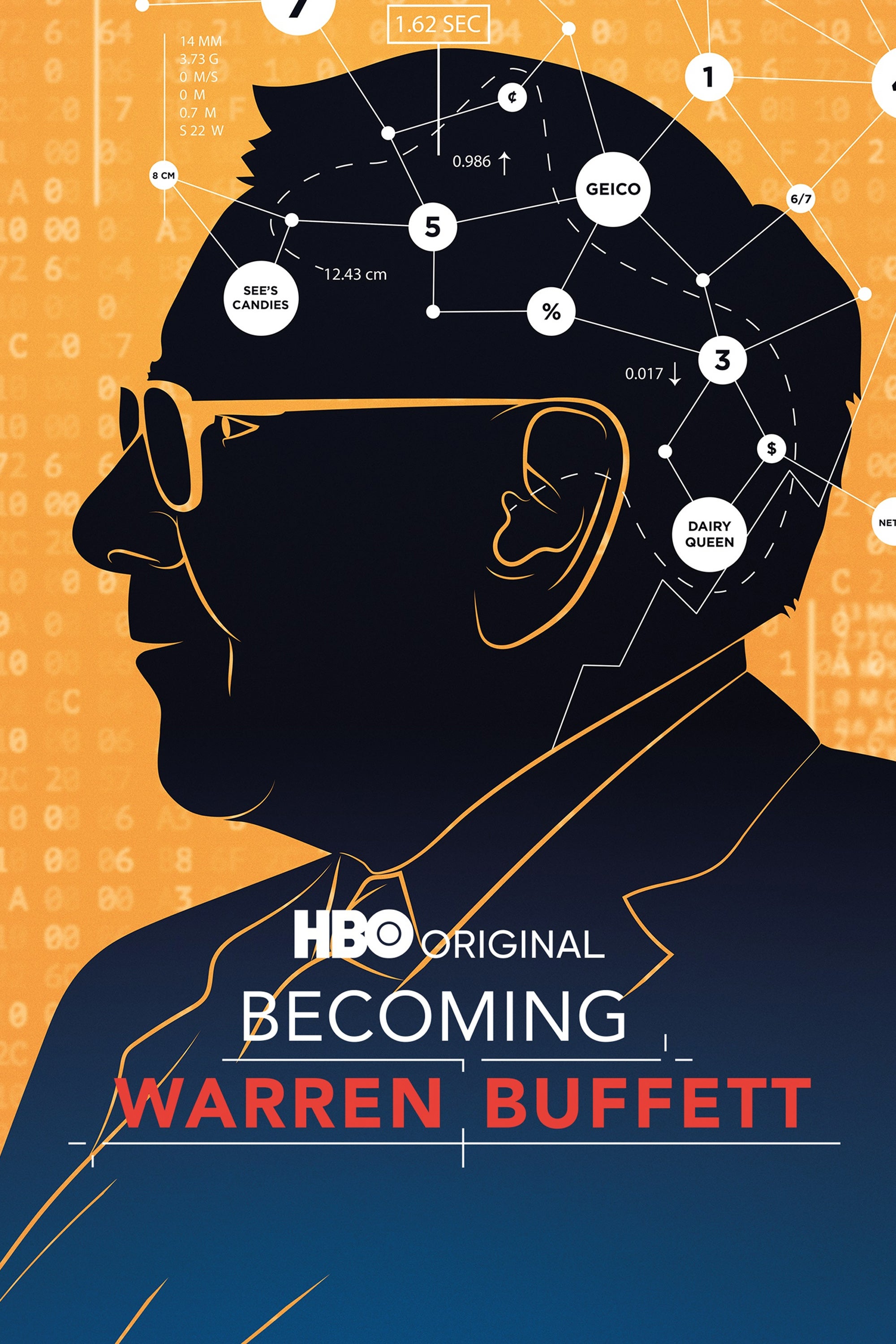 Becoming Warren Buffett