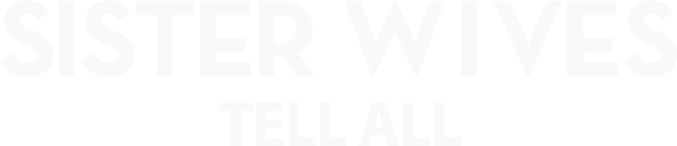 Sister Wives: Tell All