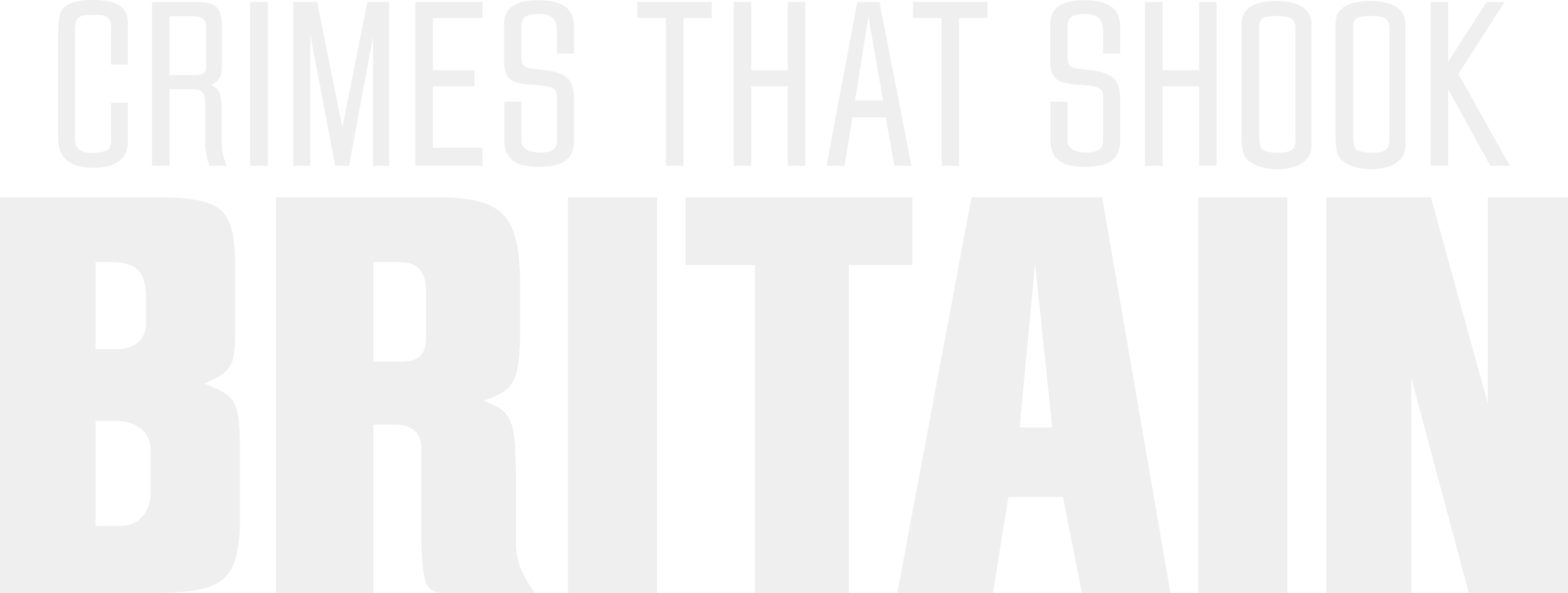 Crimes That Shook Britain