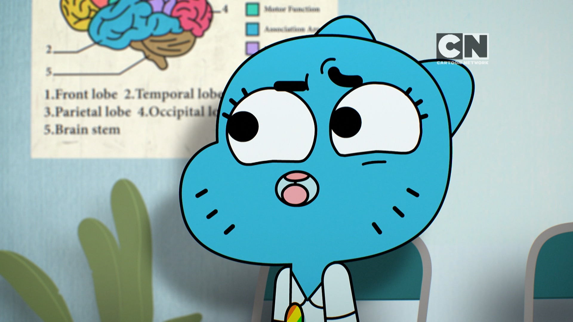 The Wonderfully Weird World of Gumball Season 1 Episode 15 The Wrinkle